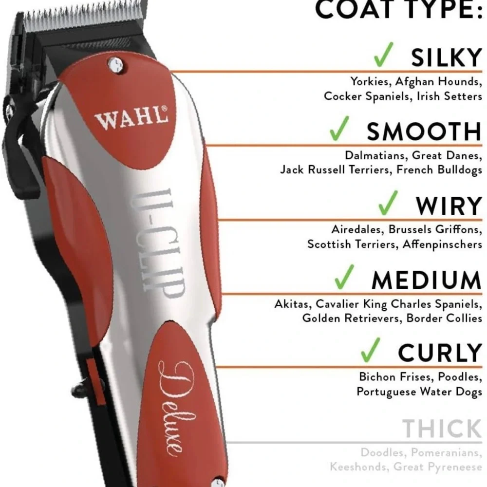 WAHL Professional Animal Deluxe U-Clip Pet, Dog, & Cat Clipper & Grooming Kit
